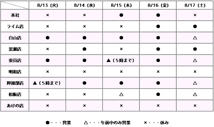 2024年度 夏季休業について